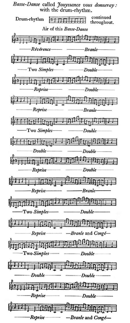 Basse danza 61 62 63